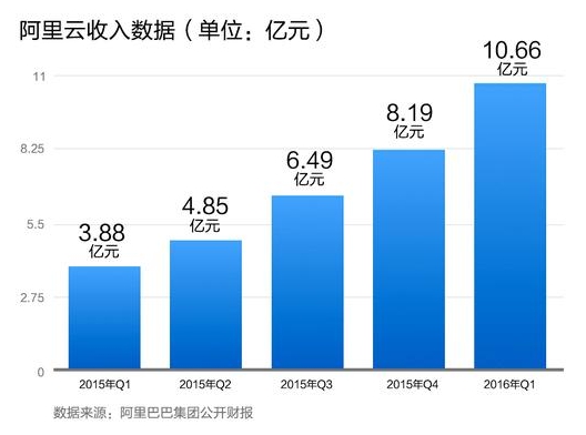 1462956568117080.jpg 图片1.jpg